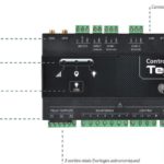 La unidad de mando Tegis Astroconnect 2