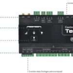 La unidad de mando Tegis Astroconnect 2