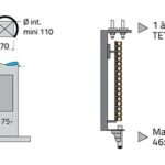 Traffic Interpak light boxes_Sogexi